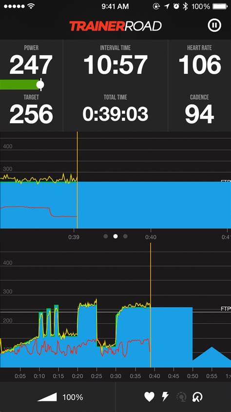 1 hour ftp test hard|ftp testing prep.